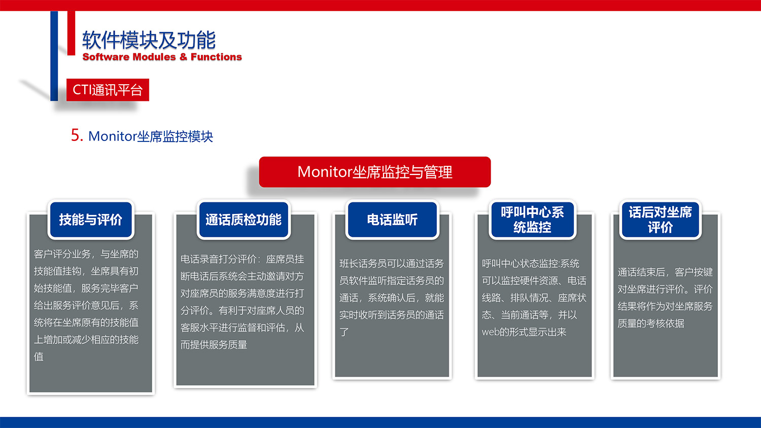 CG-IPCC高(gāo)性能(néng)IP Call Center的(de)副本-28.jpg